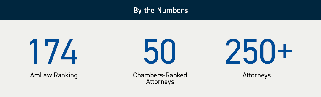 Williams Mullen By the Numbers Photo