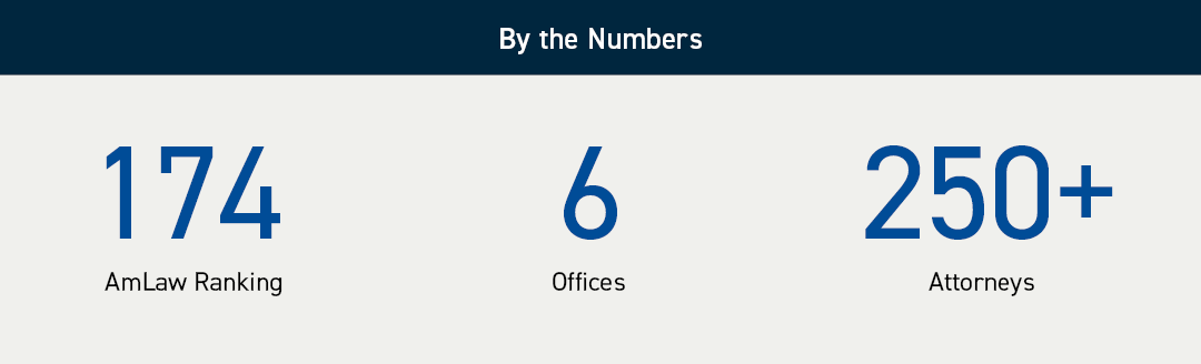 Williams Mullen By the Numbers: 174 AmLaw ranking, 6 Offices, 250+ Attorneys
