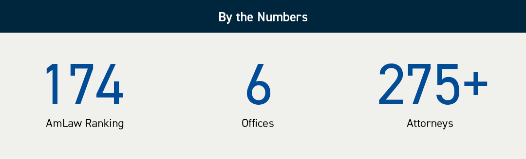 Williams Mullen By the Numbers: 174 AmLaw ranking, 6 Offices, 275+ Attorneys