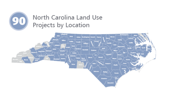 North Carolina Land Use Map PDF